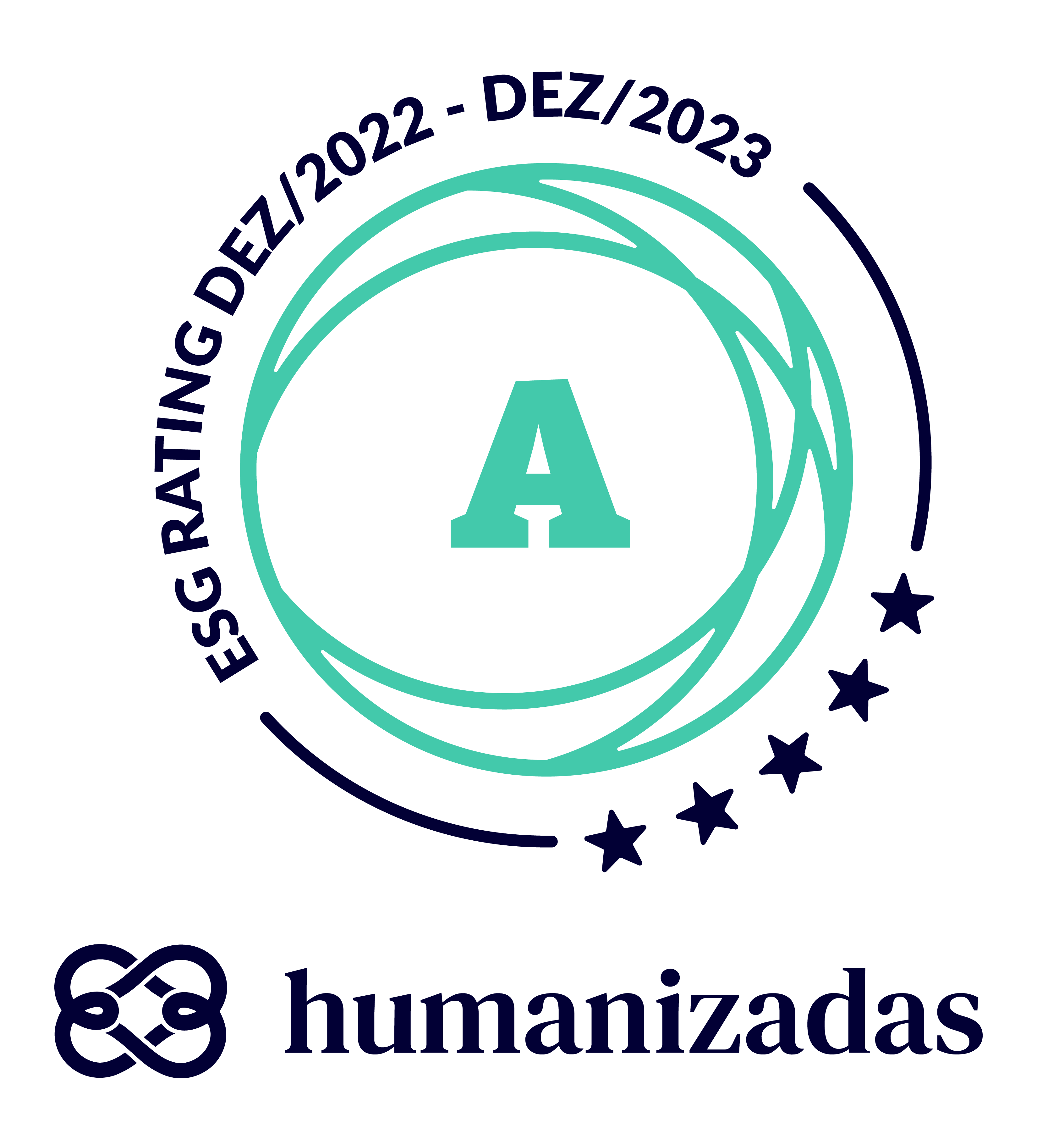 ESG Humanizadas 2022